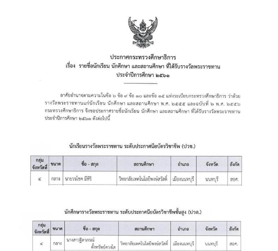 ประกาศอย่างเป็นทางการ รางวัลนักเรียนนักศึกษารางวัลพระราชทานประจำปี 2561