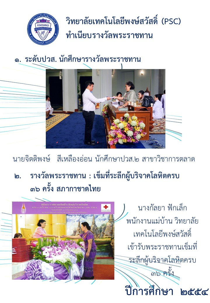 ทำเนียบรางวัลพระราชทาน (14)