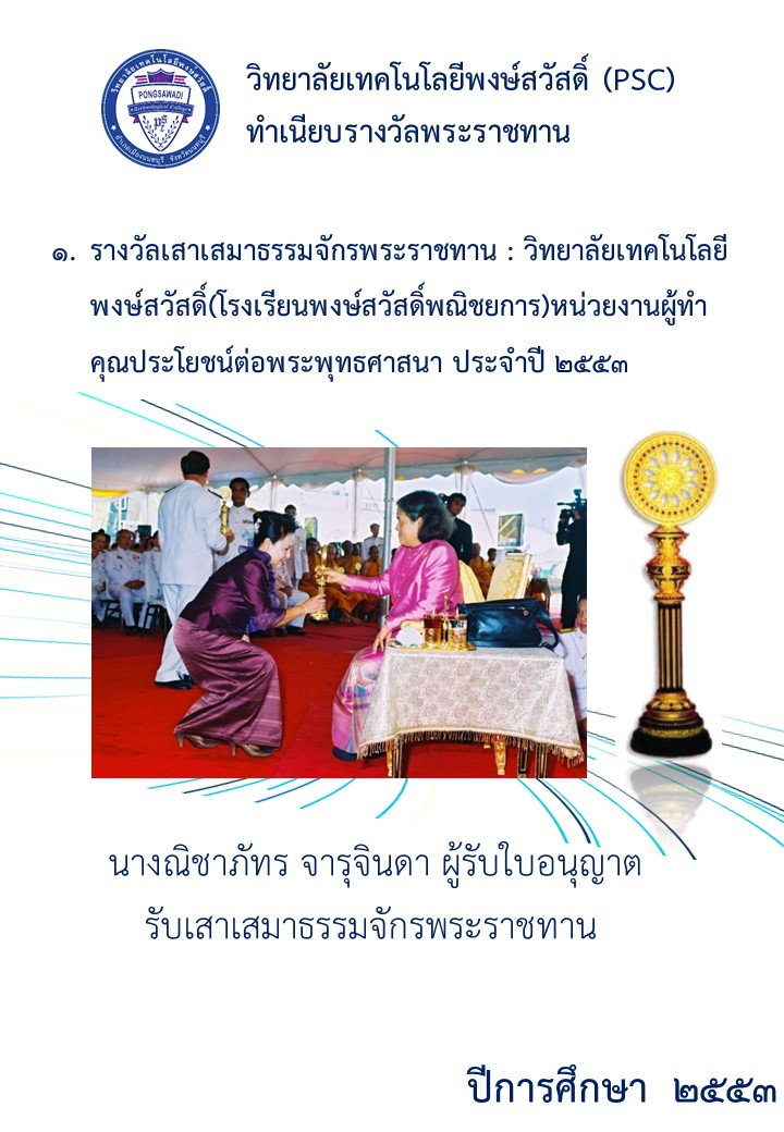 ทำเนียบรางวัลพระราชทาน (15)