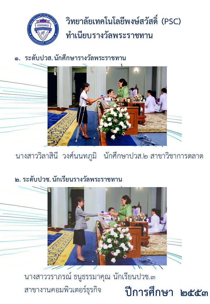 ทำเนียบรางวัลพระราชทาน (16)