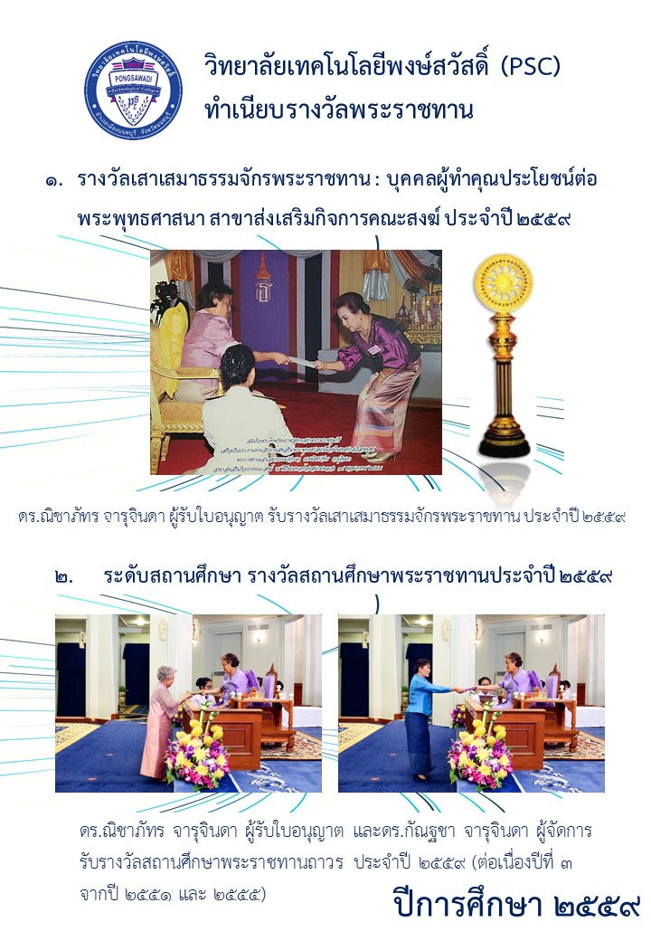 ทำเนียบรางวัลพระราชทาน (4)